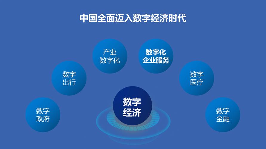 东莞网站公司助力企业数字化转型，打造核心竞争力 东莞网站公司助力企业数字化转型，打造核心竞争力 必应SEO