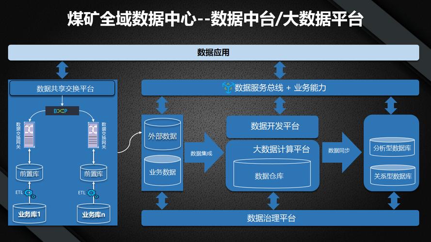 乐清地区专业网站建设公司助力企业数字化转型 网站建设公司 乐清地区专业网站建设公司助力企业数字化转型 乐清地区专业网站建设公司助力企业数字化转型 网站建设公司