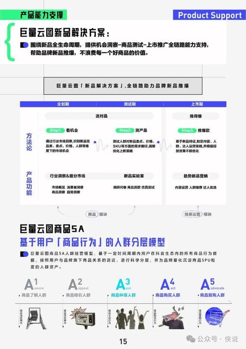 介绍海知名网站推广步骤,如何让你的品牌在互联网浪潮中乘风破浪 SEO关键词 介绍海知名网站推广步骤,如何让你的品牌在互联网浪潮中乘风破浪 介绍海知名网站推广步骤,如何让你的品牌在互联网浪潮中乘风破浪 SEO关键词