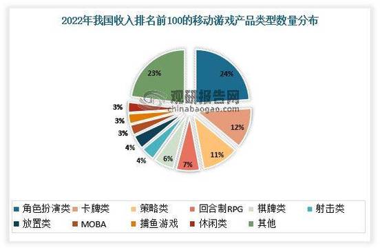 介绍炸金花网站搭建,技术分析与市场前景 SEO关键词 介绍炸金花网站搭建,技术分析与市场前景 介绍炸金花网站搭建,技术分析与市场前景 SEO关键词