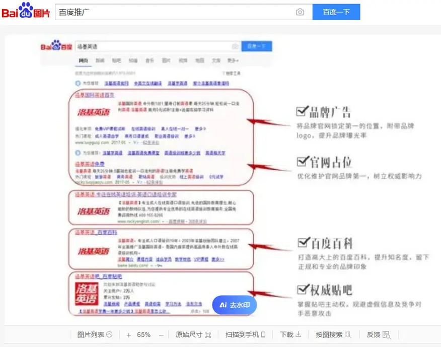 介绍百度广告费用,精准营销背后的经济账 介绍百度广告费用,精准营销背后的经济账 必应SEO