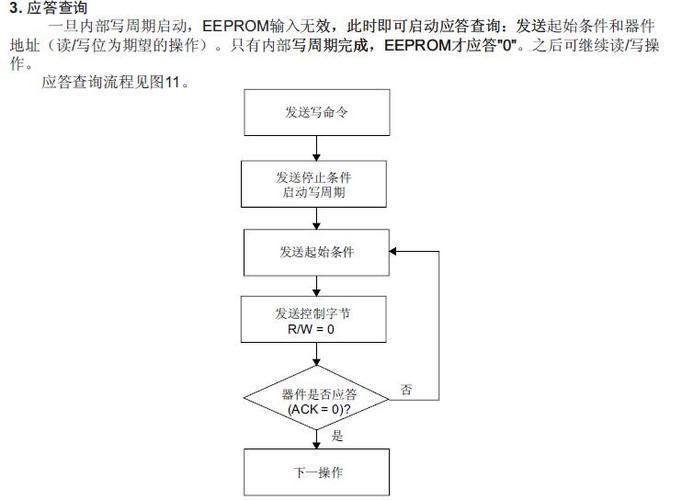 介绍读写器程序,数据采集与处理的神秘世界 SEO关键词 介绍读写器程序,数据采集与处理的神秘世界 介绍读写器程序,数据采集与处理的神秘世界 SEO关键词