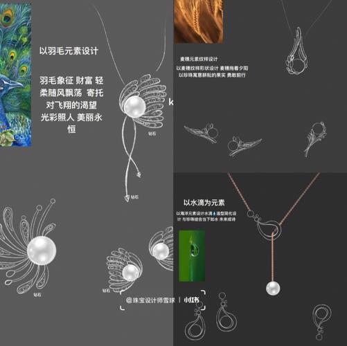 介绍首饰设计师的创意世界,灵感来源与设计理念 百度SEO 介绍首饰设计师的创意世界,灵感来源与设计理念 介绍首饰设计师的创意世界,灵感来源与设计理念 百度SEO