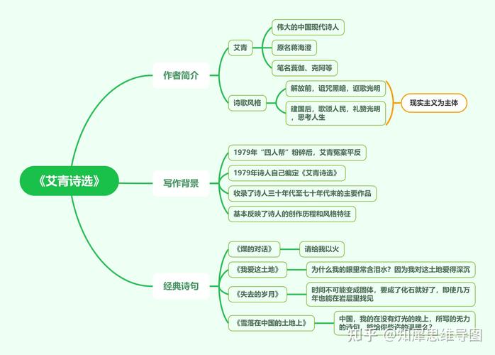 代码中的诗篇,解读程序注解的艺术与价值 搜狗SEO 代码中的诗篇,解读程序注解的艺术与价值 代码中的诗篇,解读程序注解的艺术与价值 搜狗SEO