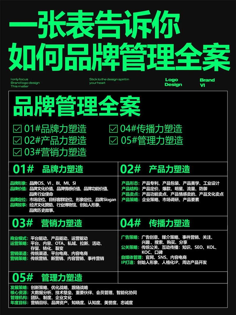 全案设计,构建品牌价值的艺术之旅 网站建设公司 全案设计,构建品牌价值的艺术之旅 全案设计,构建品牌价值的艺术之旅 网站建设公司