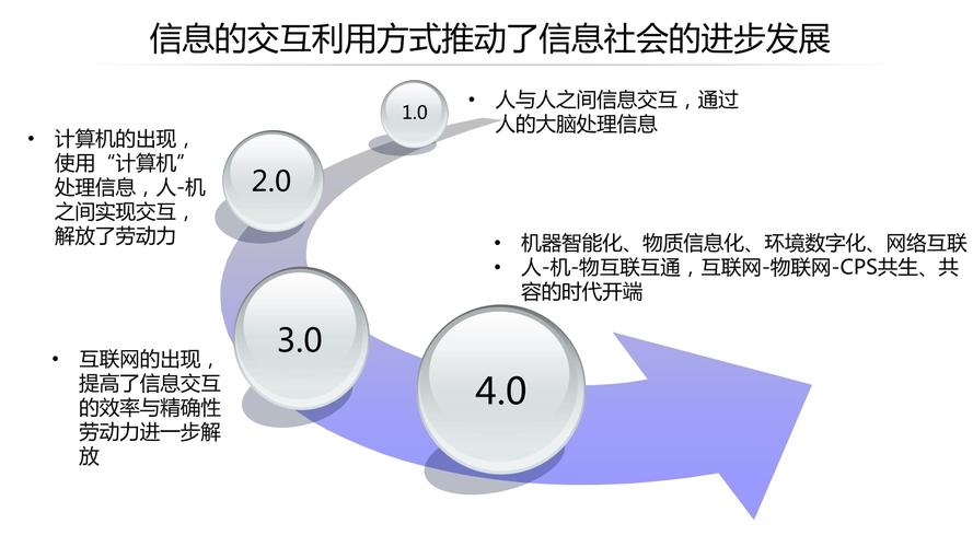 全球视野下的C网站设计,趋势、挑战与创新 网站建设公司 全球视野下的C网站设计,趋势、挑战与创新 全球视野下的C网站设计,趋势、挑战与创新 网站建设公司