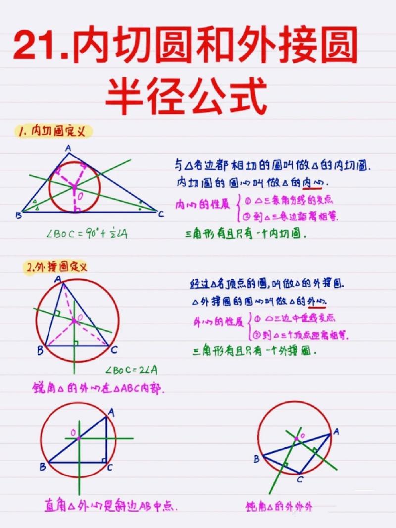 内切圆的奥秘,编程之美与数学之魅 百度SEO 内切圆的奥秘,编程之美与数学之魅 内切圆的奥秘,编程之美与数学之魅 百度SEO
