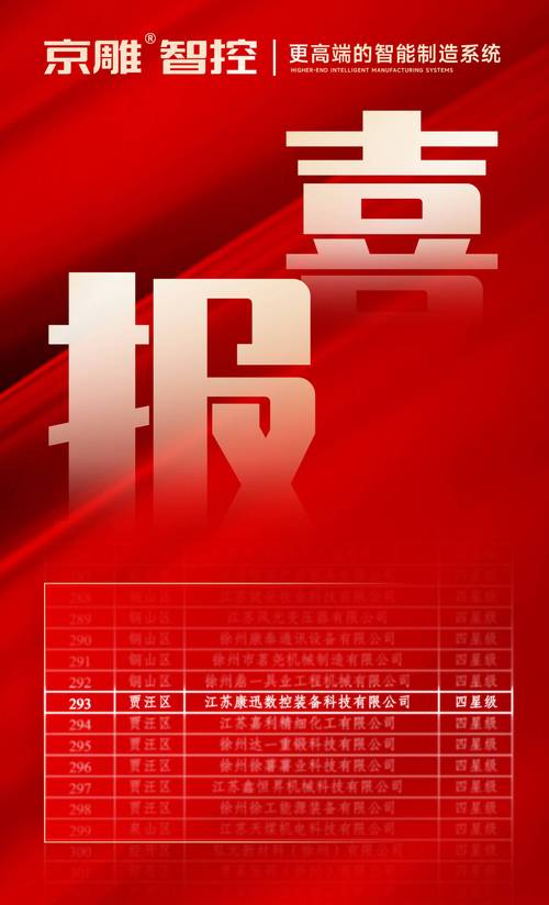 出席证,简约而不简单,开启数字化时代的新篇章 神马SEO 出席证,简约而不简单,开启数字化时代的新篇章 出席证,简约而不简单,开启数字化时代的新篇章 神马SEO