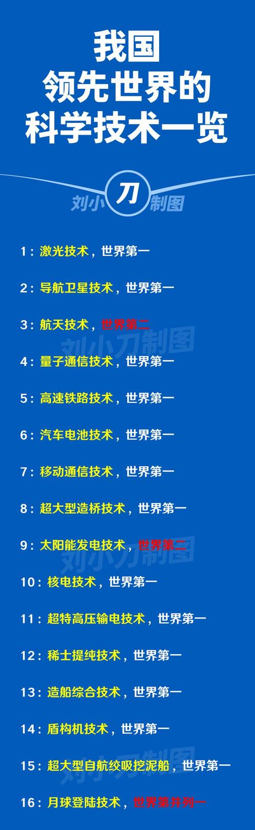 创新驱动,引领未来_介绍我国领先的软件开发公司 百度SEO 创新驱动,引领未来_介绍我国领先的软件开发公司 创新驱动,引领未来_介绍我国领先的软件开发公司 百度SEO
