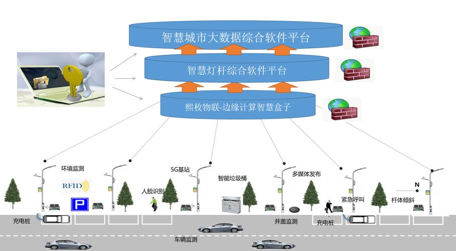 利通区网站搭建,打造智慧城市新名片,助力区域经济发展 搜狗SEO 利通区网站搭建,打造智慧城市新名片,助力区域经济发展 利通区网站搭建,打造智慧城市新名片,助力区域经济发展 搜狗SEO