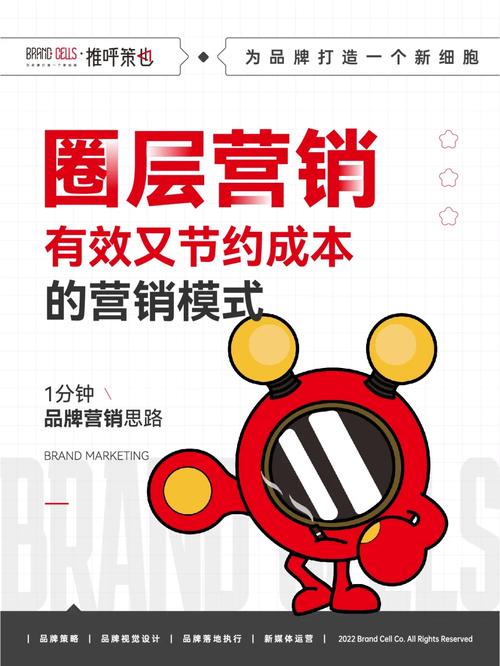 北京低价网站制作,助力企业低成本高效营销 百度SEO 北京低价网站制作,助力企业低成本高效营销 北京低价网站制作,助力企业低成本高效营销 百度SEO