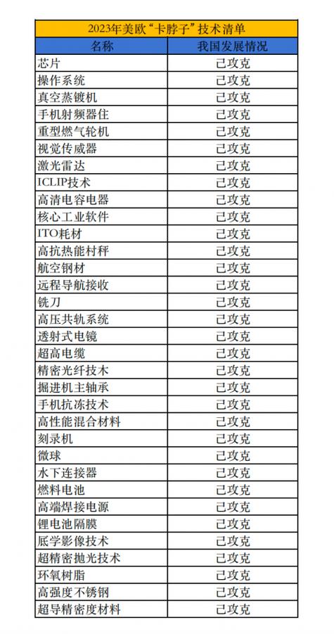 叶草G2419,绿色环保与创新并行的未来能源解决方法 网站建设公司 叶草G2419,绿色环保与创新并行的未来能源解决方法 叶草G2419,绿色环保与创新并行的未来能源解决方法 网站建设公司