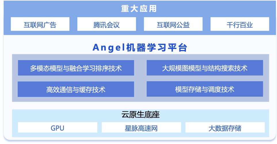 基于ii网站搭建F,打造个性化学习体验的创新平台 基于ii网站搭建F,打造个性化学习体验的创新平台 网站建设公司