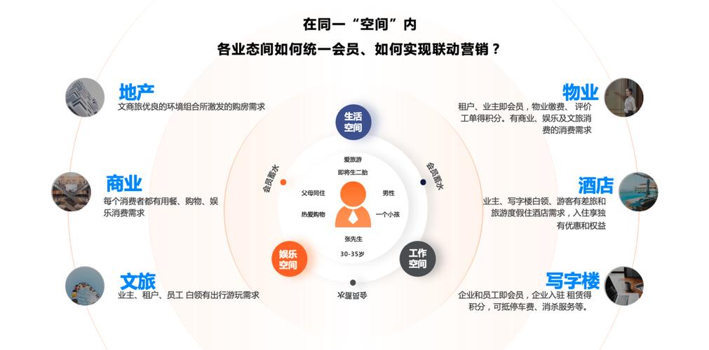 基于NE技术的网站建设,创新与变革的融合 基于NE技术的网站建设,创新与变革的融合 必应SEO