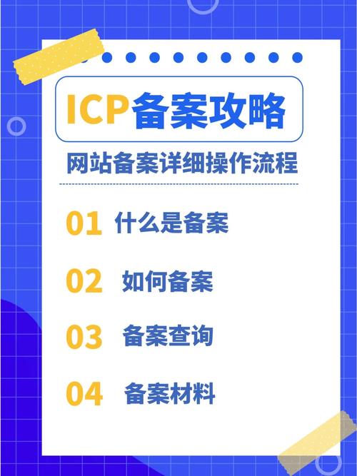 备案网查询攻略,轻松掌握网站备案信息查询方法 百度SEO 备案网查询攻略,轻松掌握网站备案信息查询方法 备案网查询攻略,轻松掌握网站备案信息查询方法 百度SEO