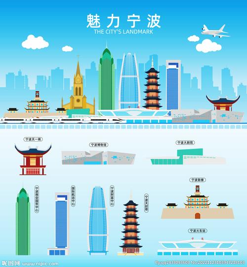 宁波市网站制作,打造城市名片,提升城市形象 必应SEO 宁波市网站制作,打造城市名片,提升城市形象 宁波市网站制作,打造城市名片,提升城市形象 必应SEO