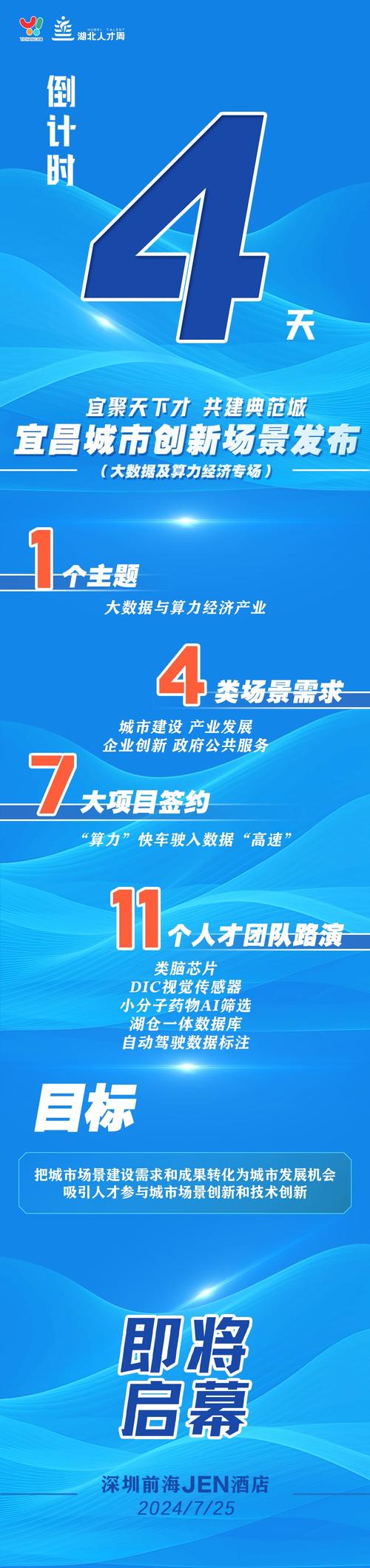 宜昌网站设计,创新与适用的完美结合 百度SEO 宜昌网站设计,创新与适用的完美结合 宜昌网站设计,创新与适用的完美结合 百度SEO