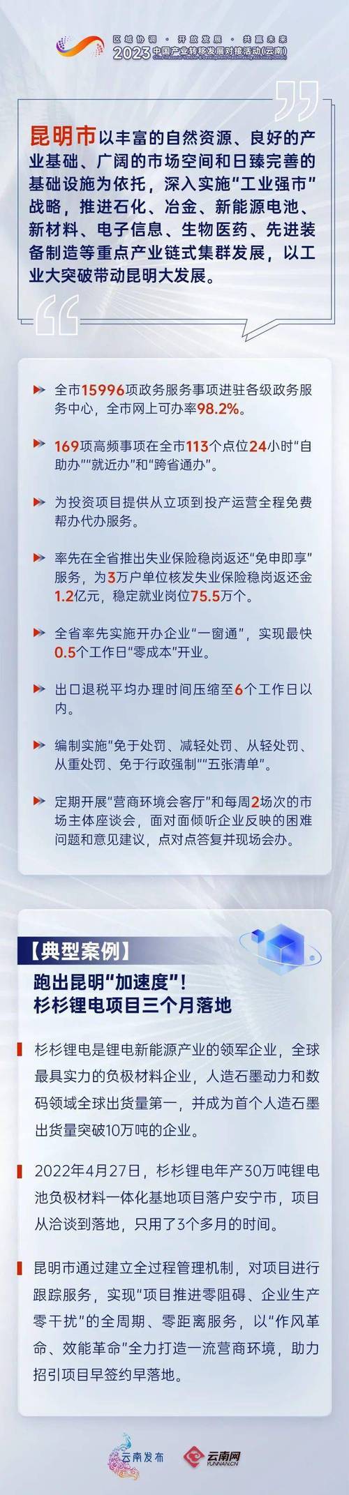 密云区搭建网站,打造区域信息化新引擎，助力区域经济发展 密云区搭建网站,打造区域信息化新引擎，助力区域经济发展 网站建设公司