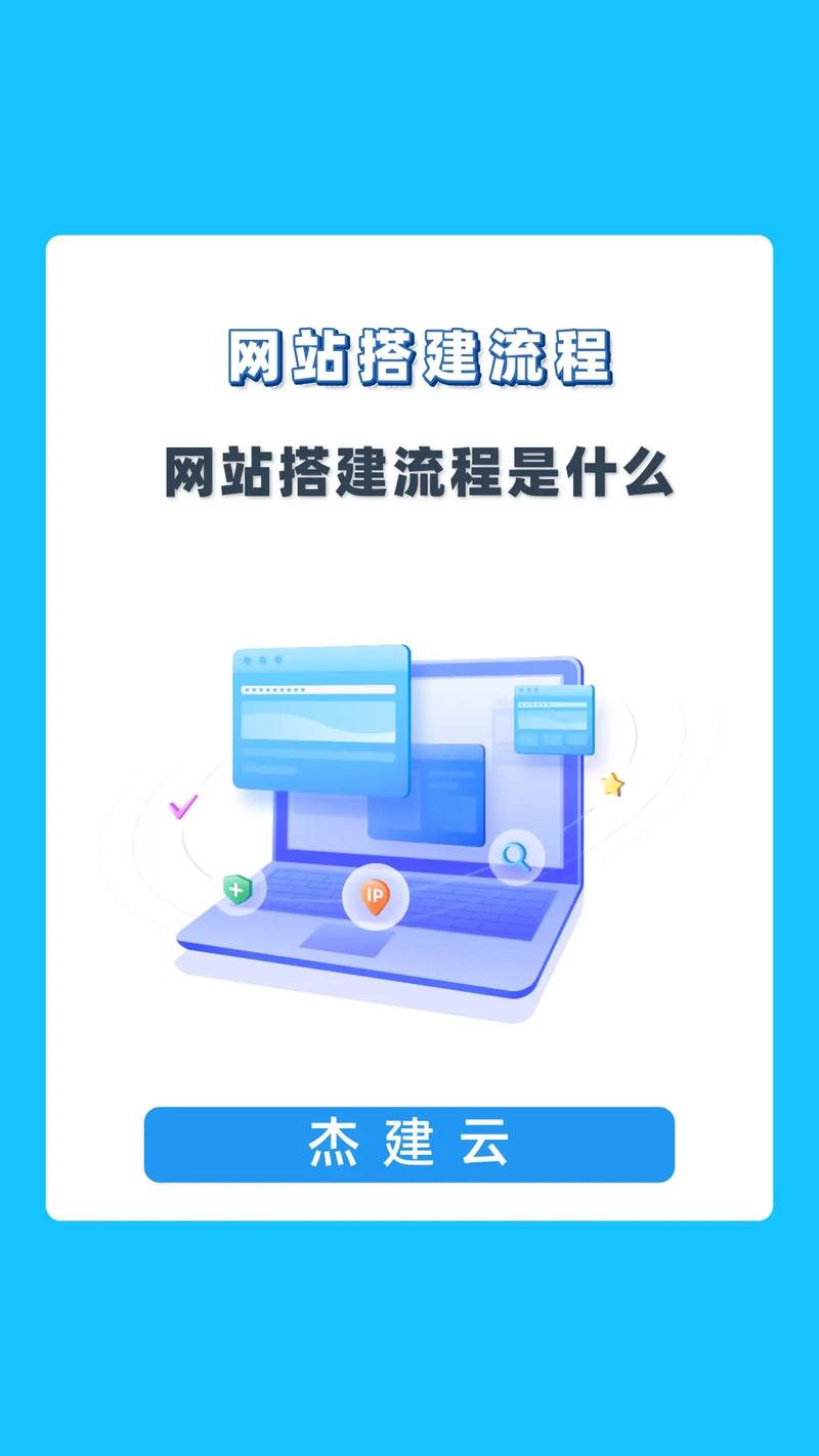 小旋风网站搭建,打造高效、便捷的互联网服务平台 小旋风网站搭建,打造高效、便捷的互联网服务平台 神马SEO