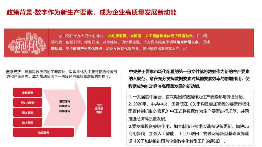 成都微网站系统,赋能中小企业数字化转型，助力产业升级 成都微网站系统,赋能中小企业数字化转型，助力产业升级 百度SEO