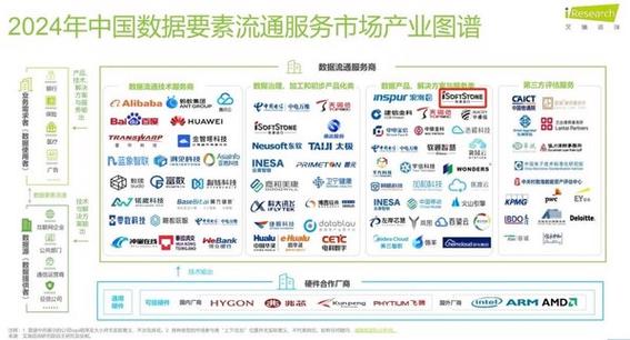 打造卓越网络平台,成功网站的五大关键要素分析 打造卓越网络平台,成功网站的五大关键要素分析 必应SEO