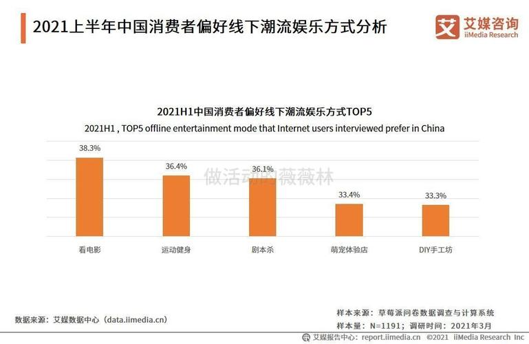 打造沉浸式体验,配音网站设计图分析及未来趋势展望 SEO关键词 打造沉浸式体验,配音网站设计图分析及未来趋势展望 打造沉浸式体验,配音网站设计图分析及未来趋势展望 SEO关键词