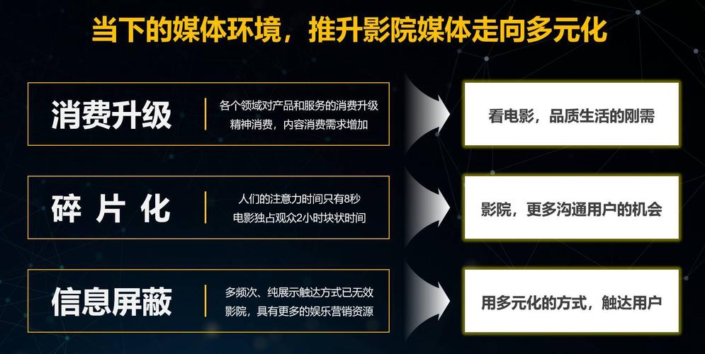 打造高效便捷的口电影网站,创新设计,助力影视产业升级 百度SEO 打造高效便捷的口电影网站,创新设计,助力影视产业升级 打造高效便捷的口电影网站,创新设计,助力影视产业升级 百度SEO