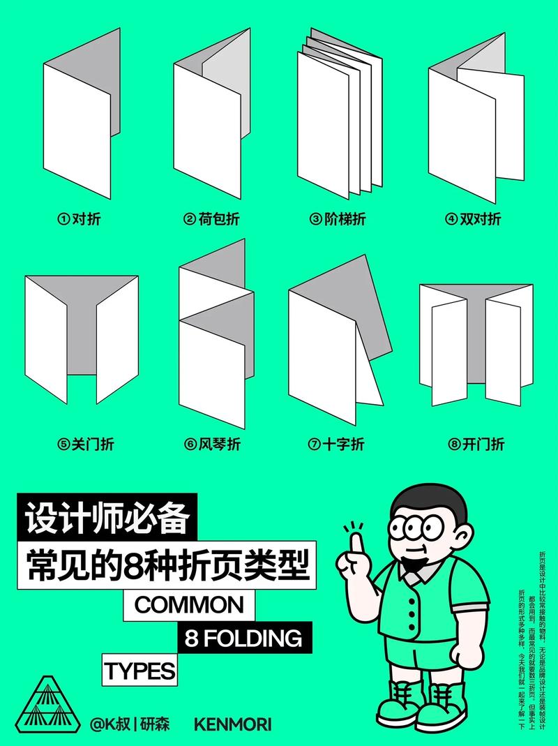 折页设计,创意与方法的完美结合_走进折页设计师的世界 折页设计,创意与方法的完美结合_走进折页设计师的世界 必应SEO