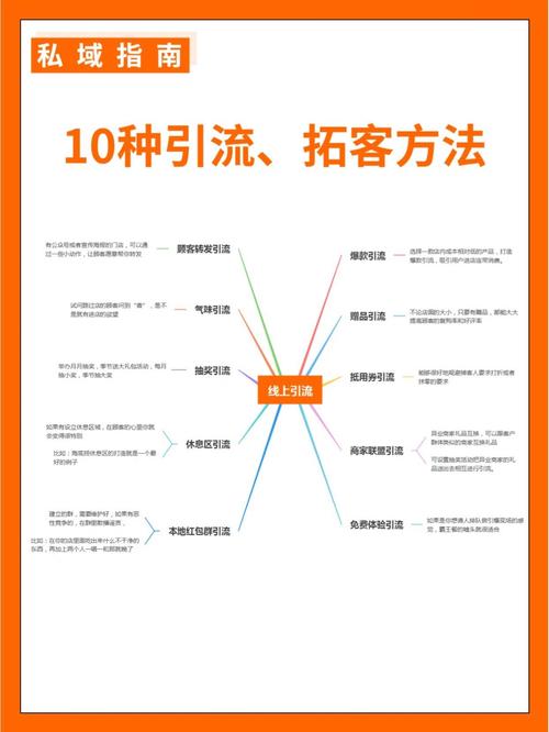 拓客设计吧,打造一站式拓客平台,助力企业突破营销瓶颈 网站建设公司 拓客设计吧,打造一站式拓客平台,助力企业突破营销瓶颈 拓客设计吧,打造一站式拓客平台,助力企业突破营销瓶颈 网站建设公司
