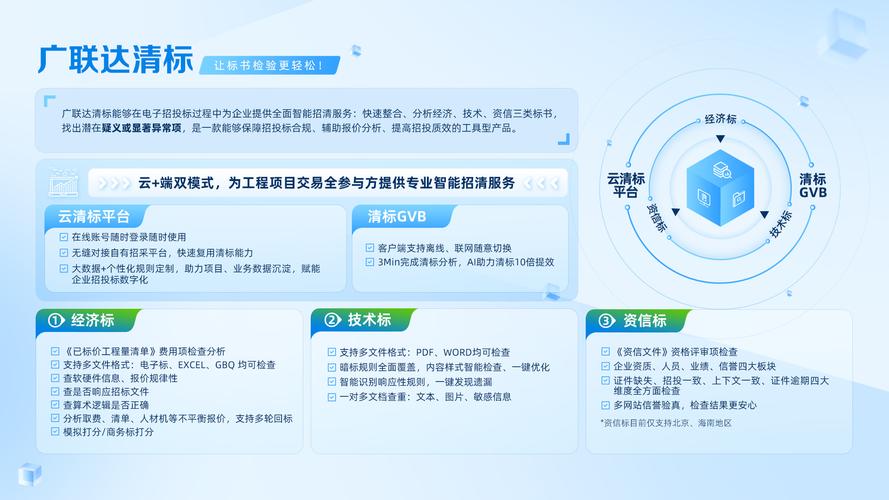 招投标设计网站,助力建筑行业创新发展 SEO关键词 招投标设计网站,助力建筑行业创新发展 招投标设计网站,助力建筑行业创新发展 SEO关键词