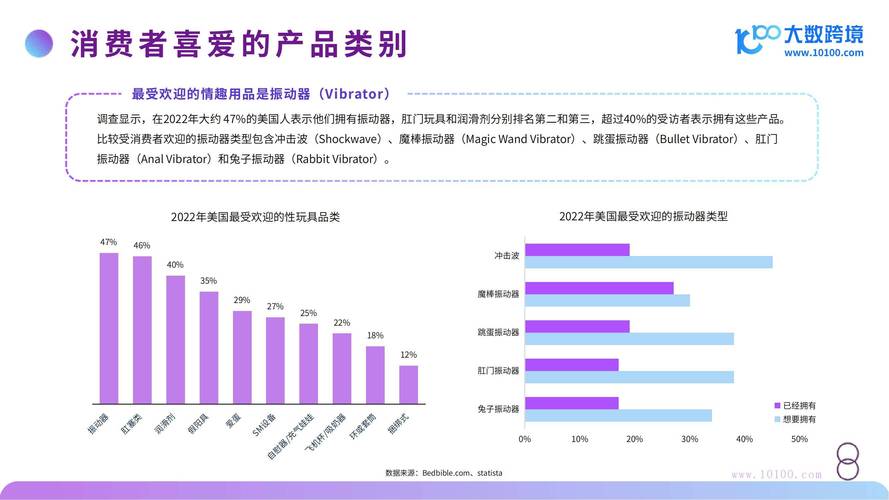 探寻海成人用品市场,变革中的潮流与理性 搜狗SEO 探寻海成人用品市场,变革中的潮流与理性 探寻海成人用品市场,变革中的潮流与理性 搜狗SEO