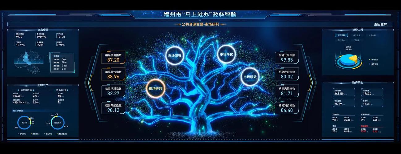 探秘新乡市网站设计,诠释现代城市魅力,彰显智慧政务风采 网站建设公司 探秘新乡市网站设计,诠释现代城市魅力,彰显智慧政务风采 探秘新乡市网站设计,诠释现代城市魅力,彰显智慧政务风采 网站建设公司