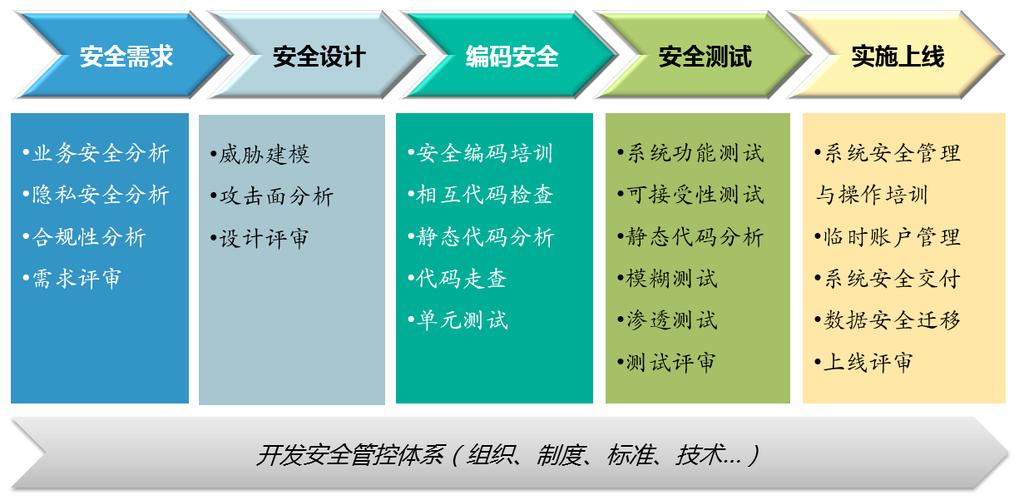 探索正规软件的魅力,安全、高效、创新 百度SEO 探索正规软件的魅力,安全、高效、创新 探索正规软件的魅力,安全、高效、创新 百度SEO