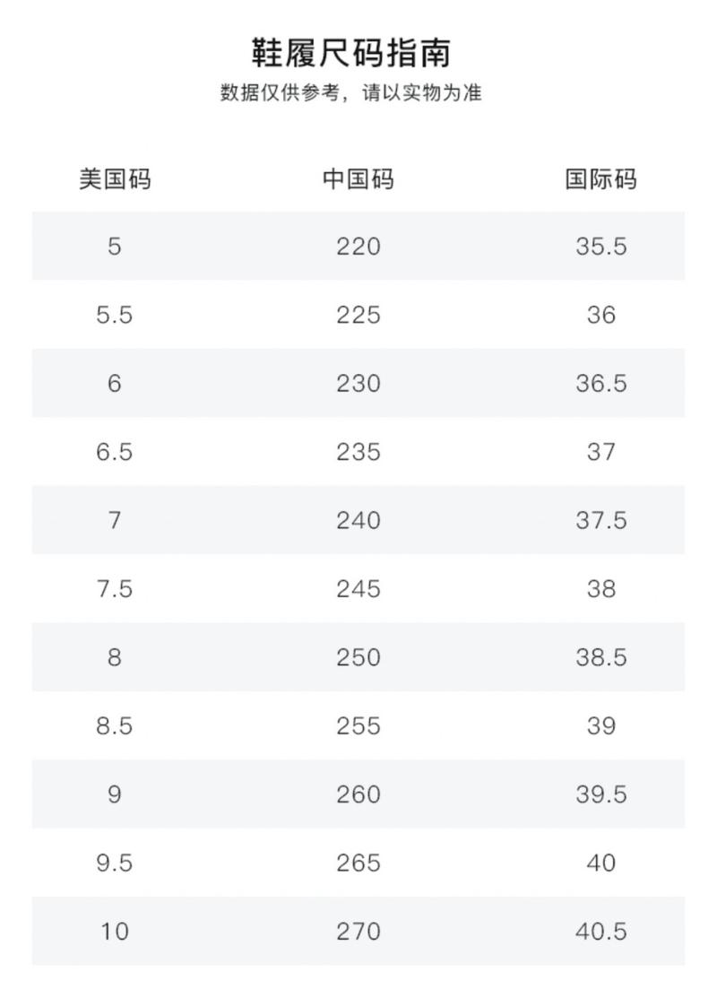 探索鞋码之谜,中国鞋码与欧洲鞋码的异同及选购方法 探索鞋码之谜,中国鞋码与欧洲鞋码的异同及选购方法 必应SEO