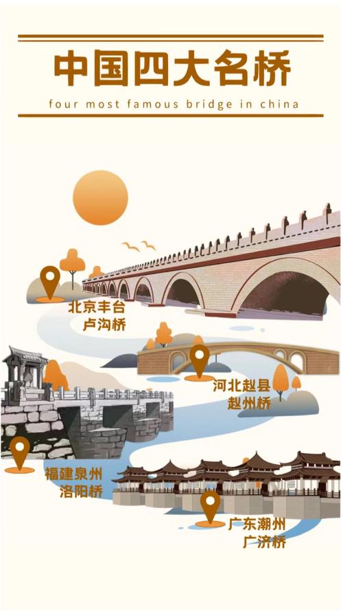 教务处网站,智慧教育时代的桥梁与纽带 神马SEO 教务处网站,智慧教育时代的桥梁与纽带 教务处网站,智慧教育时代的桥梁与纽带 神马SEO