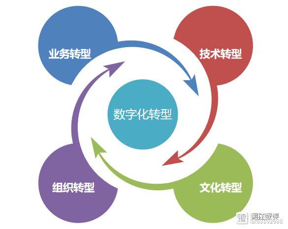 数字化浪潮下的网站设计,重构用户体验的未来之路 搜狗SEO 数字化浪潮下的网站设计,重构用户体验的未来之路 数字化浪潮下的网站设计,重构用户体验的未来之路 搜狗SEO