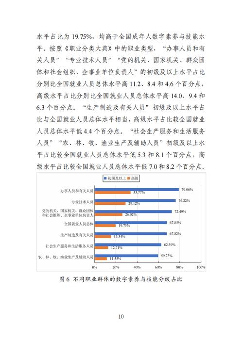 数字时代设计师的崛起,技能提升与职业发展之路 必应SEO 数字时代设计师的崛起,技能提升与职业发展之路 数字时代设计师的崛起,技能提升与职业发展之路 必应SEO