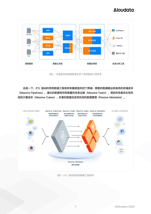 数据驱动,构建未来,数据箱搭建网站的革命性变革 搜狗SEO 数据驱动,构建未来,数据箱搭建网站的革命性变革 数据驱动,构建未来,数据箱搭建网站的革命性变革 搜狗SEO