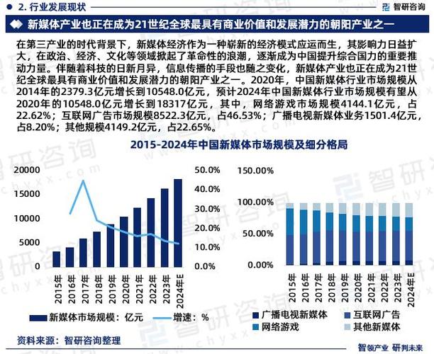 新媒体设计网站的崛起,重塑数字时代创意传播格局 必应SEO 新媒体设计网站的崛起,重塑数字时代创意传播格局 新媒体设计网站的崛起,重塑数字时代创意传播格局 必应SEO