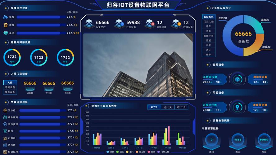无忧网站设计,引领未来,打造个性化、便捷化的网络新体验 神马SEO 无忧网站设计,引领未来,打造个性化、便捷化的网络新体验 无忧网站设计,引领未来,打造个性化、便捷化的网络新体验 神马SEO