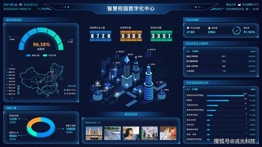 智慧校园,未来已来_学校网站设计与建设探索 神马SEO 智慧校园,未来已来_学校网站设计与建设探索 智慧校园,未来已来_学校网站设计与建设探索 神马SEO