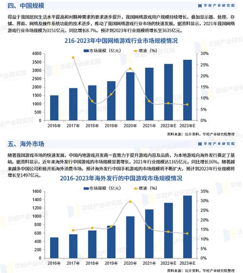未来网站设计的方向与趋势 百度SEO 未来网站设计的方向与趋势 未来网站设计的方向与趋势 百度SEO