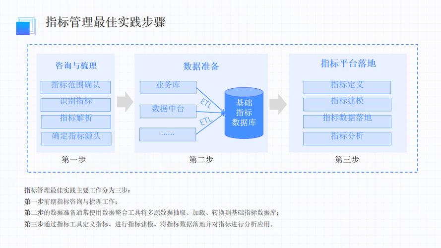 本地网站搭建,开启企业数字化转型的关键一步 百度SEO 本地网站搭建,开启企业数字化转型的关键一步 本地网站搭建,开启企业数字化转型的关键一步 百度SEO