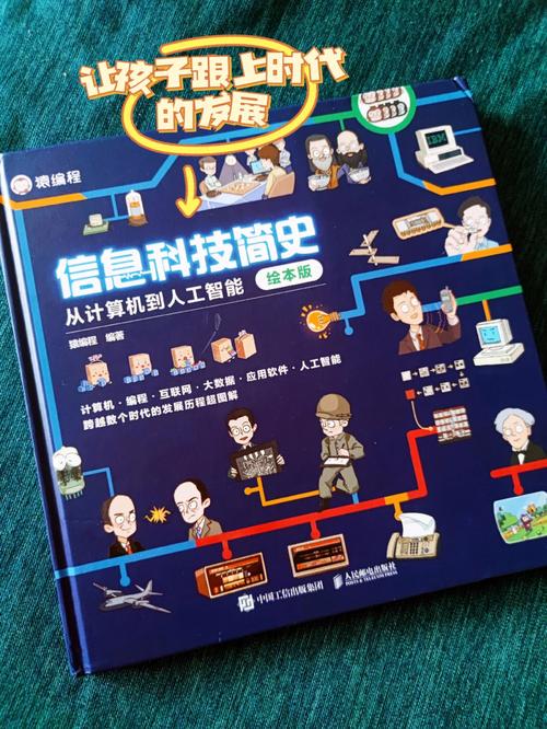 构建分类信息网站,助力信息时代下的高效信息传播 SEO关键词 构建分类信息网站,助力信息时代下的高效信息传播 构建分类信息网站,助力信息时代下的高效信息传播 SEO关键词