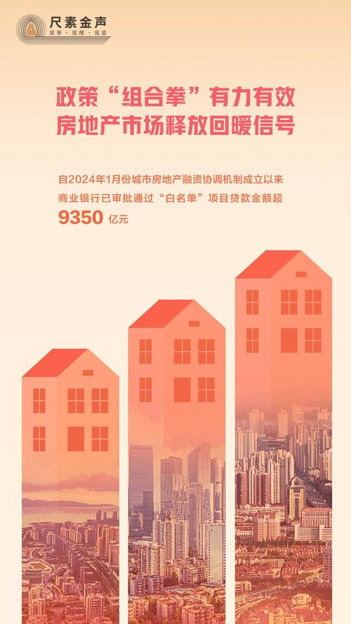 构建房地产网站,打造线上房产交易新平台 网站建设公司 构建房地产网站,打造线上房产交易新平台 构建房地产网站,打造线上房产交易新平台 网站建设公司