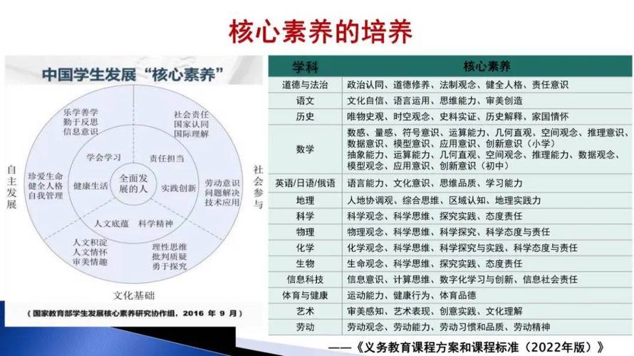 构建未来教育平台,赋能学子成长之路 SEO关键词 构建未来教育平台,赋能学子成长之路 构建未来教育平台,赋能学子成长之路 SEO关键词