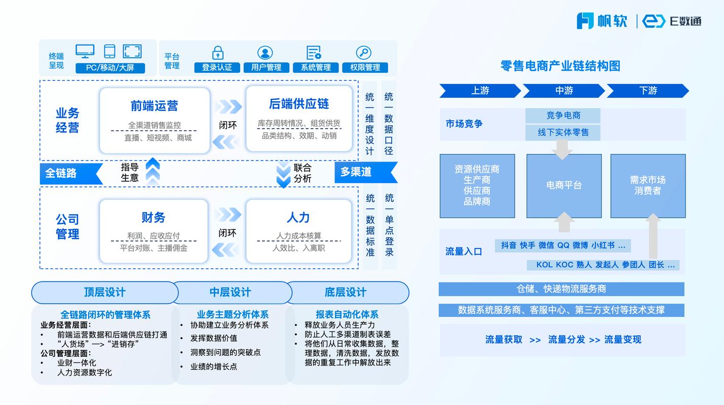 水网站设计流程,从需求分析到用户体验的闭环之旅 搜狗SEO 水网站设计流程,从需求分析到用户体验的闭环之旅 水网站设计流程,从需求分析到用户体验的闭环之旅 搜狗SEO