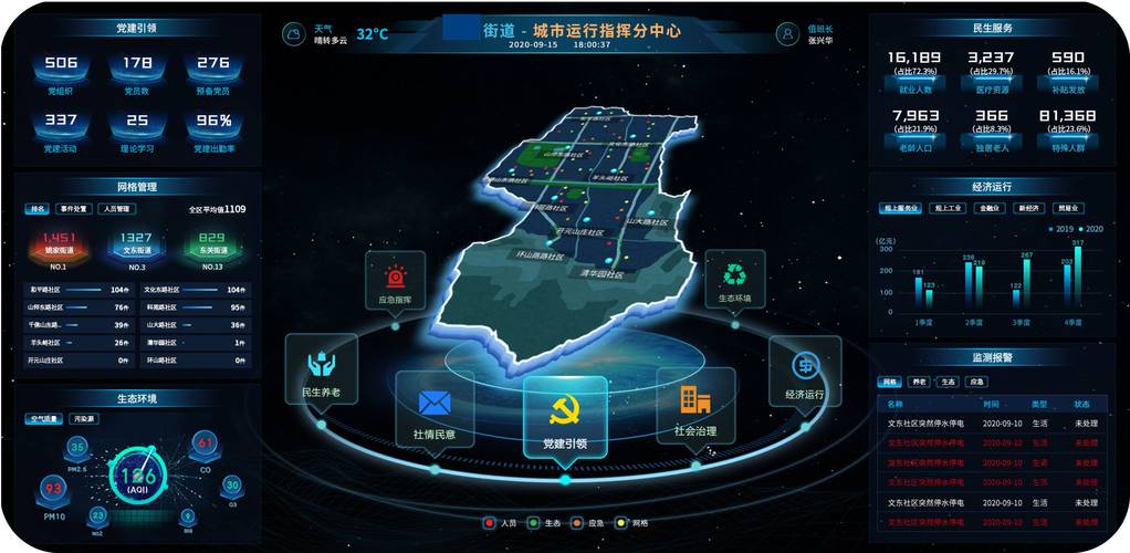 济南网站设计稿,打造现代都市的数字窗口 百度SEO 济南网站设计稿,打造现代都市的数字窗口 济南网站设计稿,打造现代都市的数字窗口 百度SEO