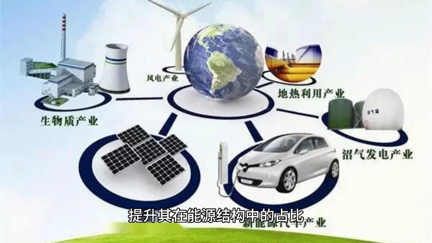 电力设计在能源转型中的关键作用与创新路径 SEO关键词 电力设计在能源转型中的关键作用与创新路径 电力设计在能源转型中的关键作用与创新路径 SEO关键词