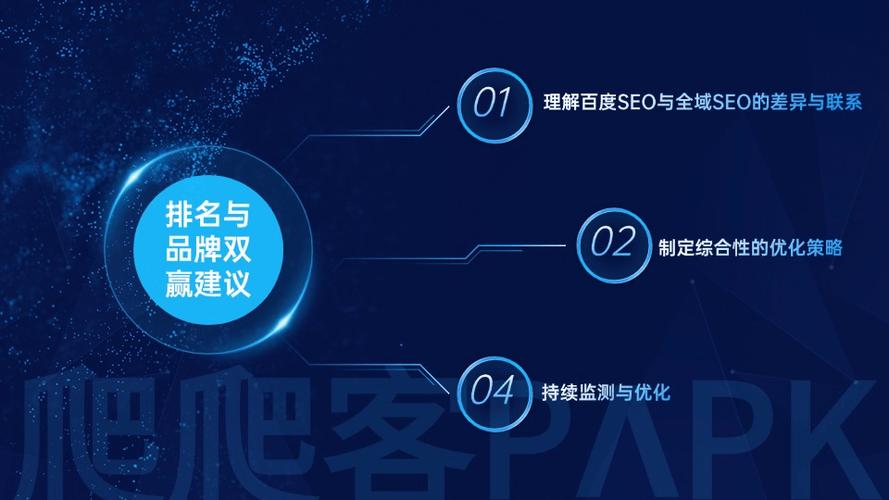 百度SEO优化,助力企业提升网站排名,抢占市场先机 网站建设公司 百度SEO优化,助力企业提升网站排名,抢占市场先机 百度SEO优化,助力企业提升网站排名,抢占市场先机 网站建设公司